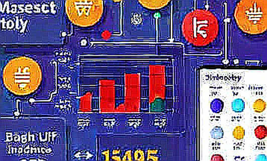 Visa CFO lên tiếng: Tín hiệu thanh khoản ẩn sau 'lớp vỏ bọc yield' tiêu dùng Mỹ Visa CFO lên tiếng: Tín hiệu thanh khoản ẩn sau 'lớp vỏ bọc yield' tiêu dùng Mỹ